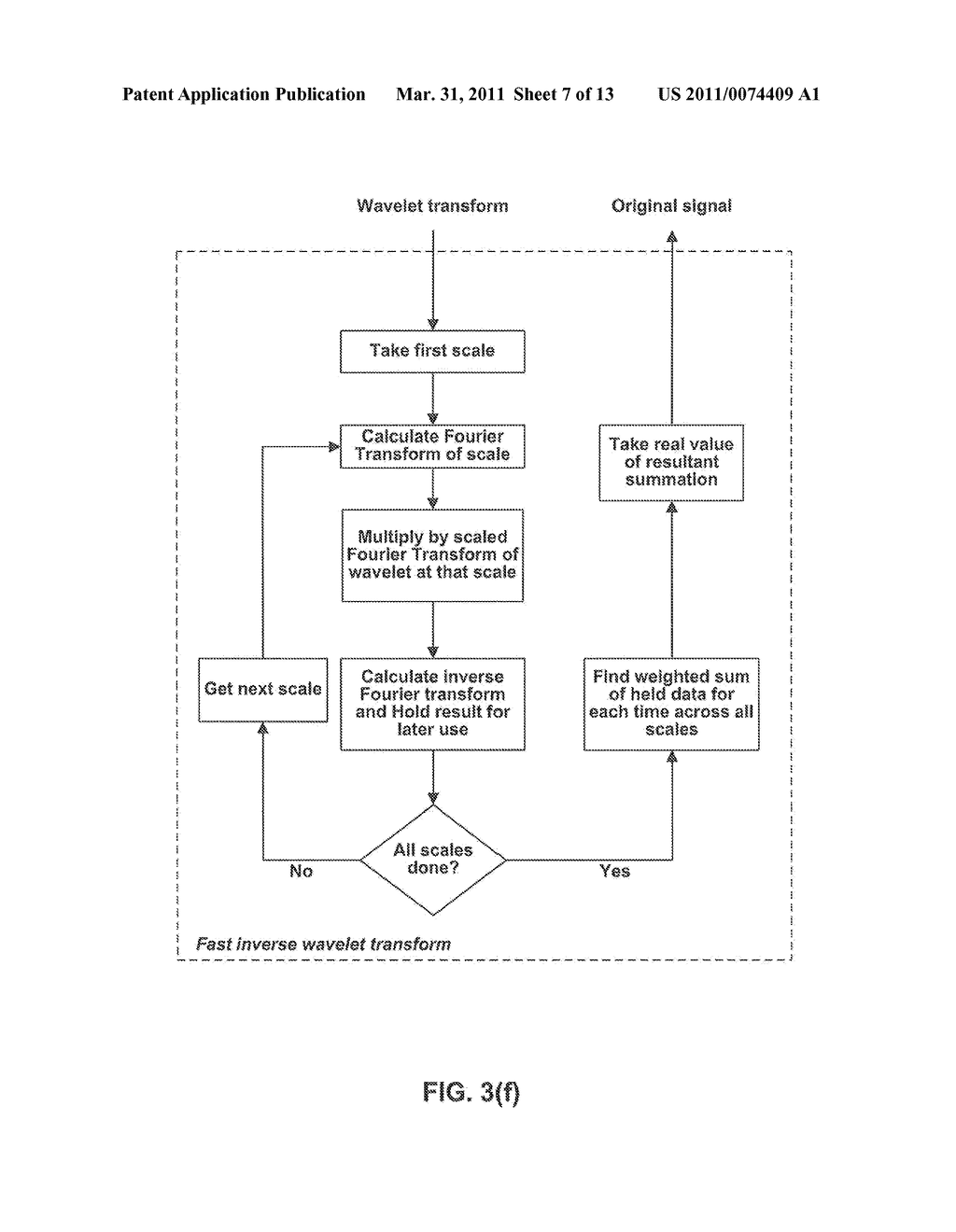Systems And Methods For Gating An Imaging Device - diagram, schematic, and image 08