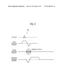 MAGNETIC RESONANCE IMAGING APPARATUS AND METHOD diagram and image