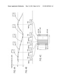 MAGNETIC RESONANCE IMAGING APPARATUS AND METHOD diagram and image