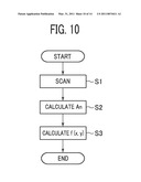 MAGNETIC RESONANCE IMAGING APPARATUS AND METHOD diagram and image