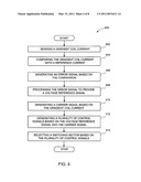 SYSTEM AND METHOD FOR CONTROLLING CURRENT IN GRADIENT COIL OF MAGNETIC RESONANCE IMAGING SYSTEM diagram and image