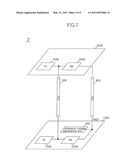 DATA TRANSMISSION CIRCUIT AND SEMICONDUCTOR APPARATUS INCLUDING THE SAME diagram and image