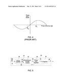 PHASE-LOCKED-LOOP CIRCUIT diagram and image