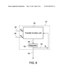 PHASE-LOCKED-LOOP CIRCUIT diagram and image