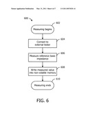 I/O Circuit Calibration Method and Associated Apparatus diagram and image