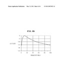 Intermediate Frequency Filter having Variable Pass Band diagram and image