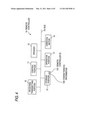 ELECTRONIC APPARATUS AND ELECTRONIC APPARATUS SYSTEM diagram and image