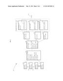 Methods and Arrangements for Smart Sensors diagram and image