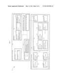 Methods and Arrangements for Smart Sensors diagram and image