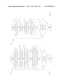 Methods and Arrangements for Smart Sensors diagram and image