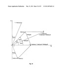 Radar System With Elevation Measuring Capability diagram and image