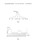 Radar System With Elevation Measuring Capability diagram and image