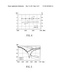 SHORTED MONOPOLE ANTENNA diagram and image