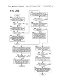 PORTABLE INPUT DEVICE, METHOD FOR CALIBRATION THEREOF, AND COMPUTER READABLE RECORDING MEDIUM STORING PROGRAM FOR CALIBRATION diagram and image