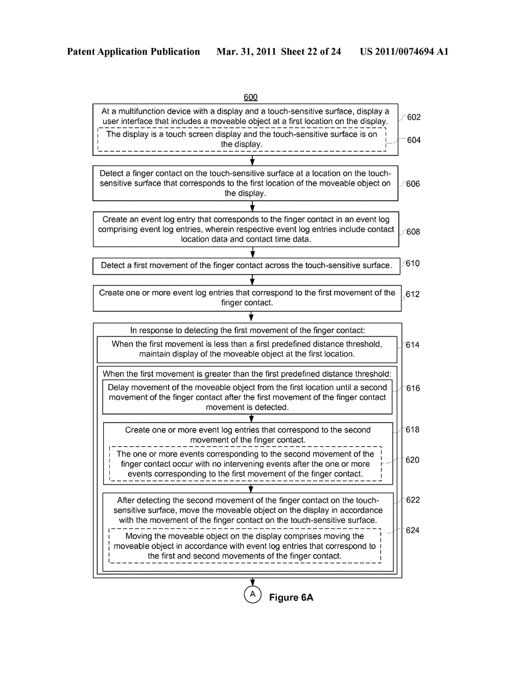 Device and Method for Jitter Reduction on Touch-Sensitive Surfaces and Displays - diagram, schematic, and image 23