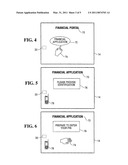 MULTI-TOUCH SURFACE INTERACTION diagram and image