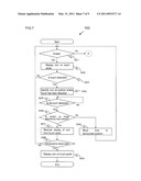 Display Device diagram and image