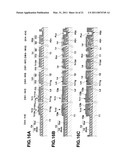 THIN FILM TRANSISTOR ARRAY SUBSTRATE, LIGHT-EMITTING PANEL AND MANUFACTURING METHOD THEREOF AS WELL AS ELECTRONIC DEVICE diagram and image