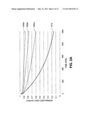 ELECTROLUMINESCENT DEVICE AGING COMPENSATION WITH REFERENCE SUBPIXELS diagram and image