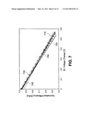 ELECTROLUMINESCENT DEVICE AGING COMPENSATION WITH REFERENCE SUBPIXELS diagram and image