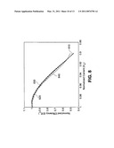 ELECTROLUMINESCENT DEVICE AGING COMPENSATION WITH REFERENCE SUBPIXELS diagram and image