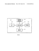 DUAL-MODE AMOLED PIXEL DRIVER, A SYSTEM USING A DUAL-MODE AMOLED PIXEL DRIVER, AND A METHOD OF OPERATING A DUAL-MODE AMOLED PIXEL DRIVER diagram and image