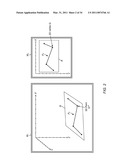 DRAWING GRAPHICAL OBJECTS IN A 3D SUBSURFACE ENVIRONMENT diagram and image