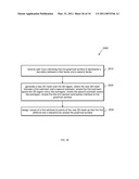 DRAWING GRAPHICAL OBJECTS IN A 3D SUBSURFACE ENVIRONMENT diagram and image