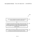 DRAWING GRAPHICAL OBJECTS IN A 3D SUBSURFACE ENVIRONMENT diagram and image