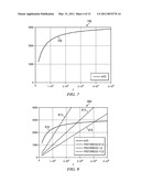 Point reposition depth mapping diagram and image