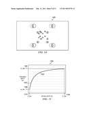 Point reposition depth mapping diagram and image