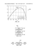 Point reposition depth mapping diagram and image