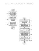 Dimensional Reduction Mechanisms for Representing Massive Communication Network Graphs for Structural Queries diagram and image