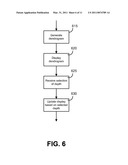 INTERACTIVE DENDROGRAM CONTROLS diagram and image