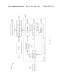 GRAPHIC DATA PROCESSING MODULE AND DATA LINE DRIVING CIRCUIT USING THE SAME diagram and image