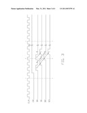 GRAPHIC DATA PROCESSING MODULE AND DATA LINE DRIVING CIRCUIT USING THE SAME diagram and image