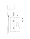 METHOD FOR EXTENDING DURATION OF A DISPLAY APPARATUS HAVING BRIGHTNESS COMPENSATION AND APPARATUS REALIZING THE SAME diagram and image