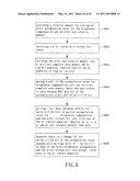 METHOD FOR EXTENDING DURATION OF A DISPLAY APPARATUS HAVING BRIGHTNESS COMPENSATION AND APPARATUS REALIZING THE SAME diagram and image