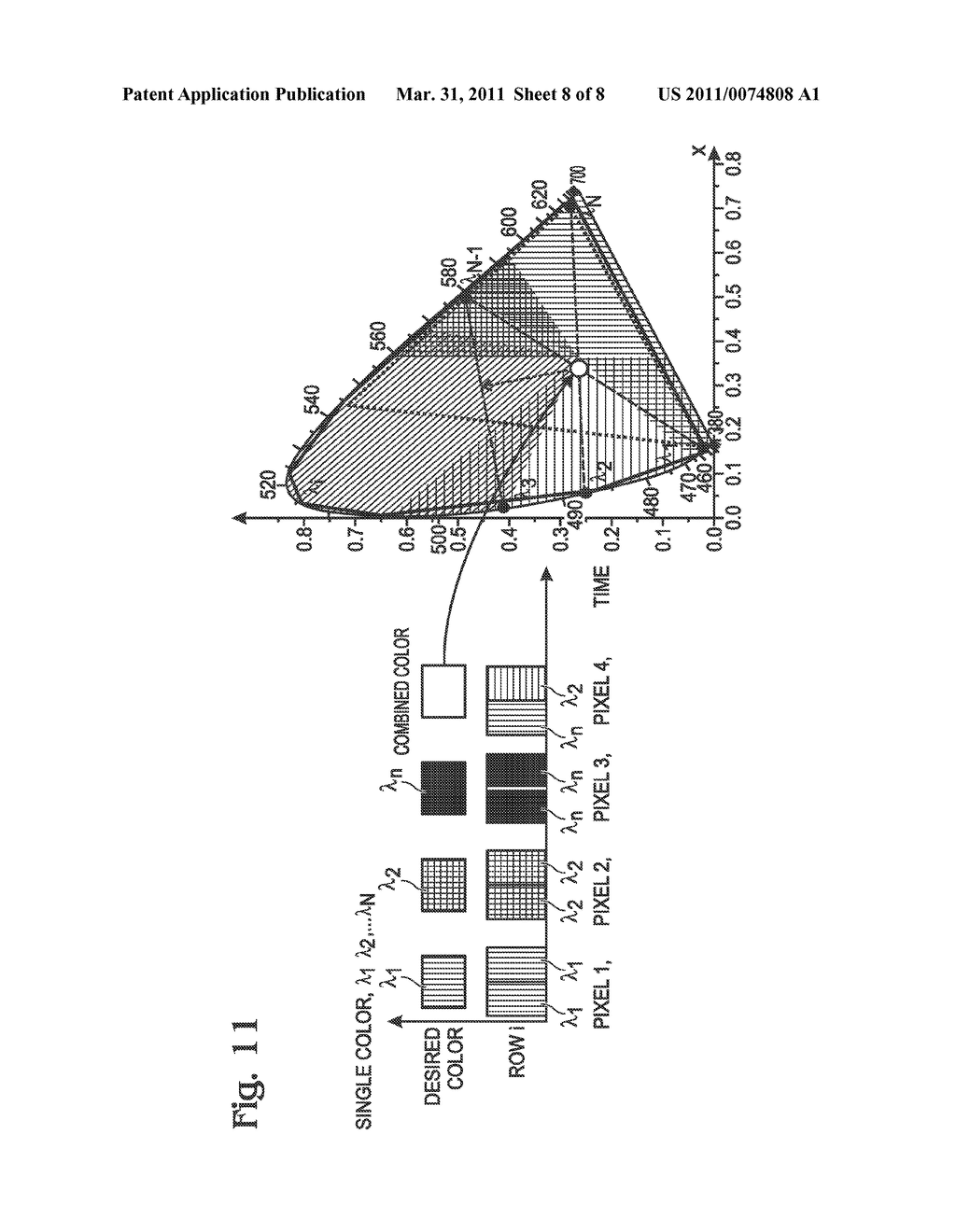 Full Color Gamut Display Using Multicolor Pixel Elements - diagram, schematic, and image 09