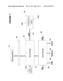 System for Emulating Graphics Operations diagram and image