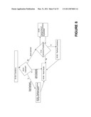 System for Emulating Graphics Operations diagram and image