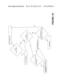 System for Emulating Graphics Operations diagram and image