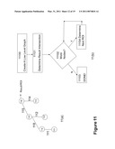 System for Emulating Graphics Operations diagram and image