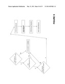 System for Emulating Graphics Operations diagram and image