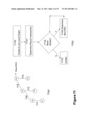 System for Emulating Graphics Operations diagram and image