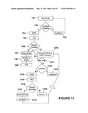 System for Emulating Graphics Operations diagram and image