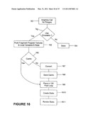 System for Emulating Graphics Operations diagram and image