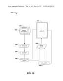 DYNAMIC IMAGE PRESENTATION diagram and image