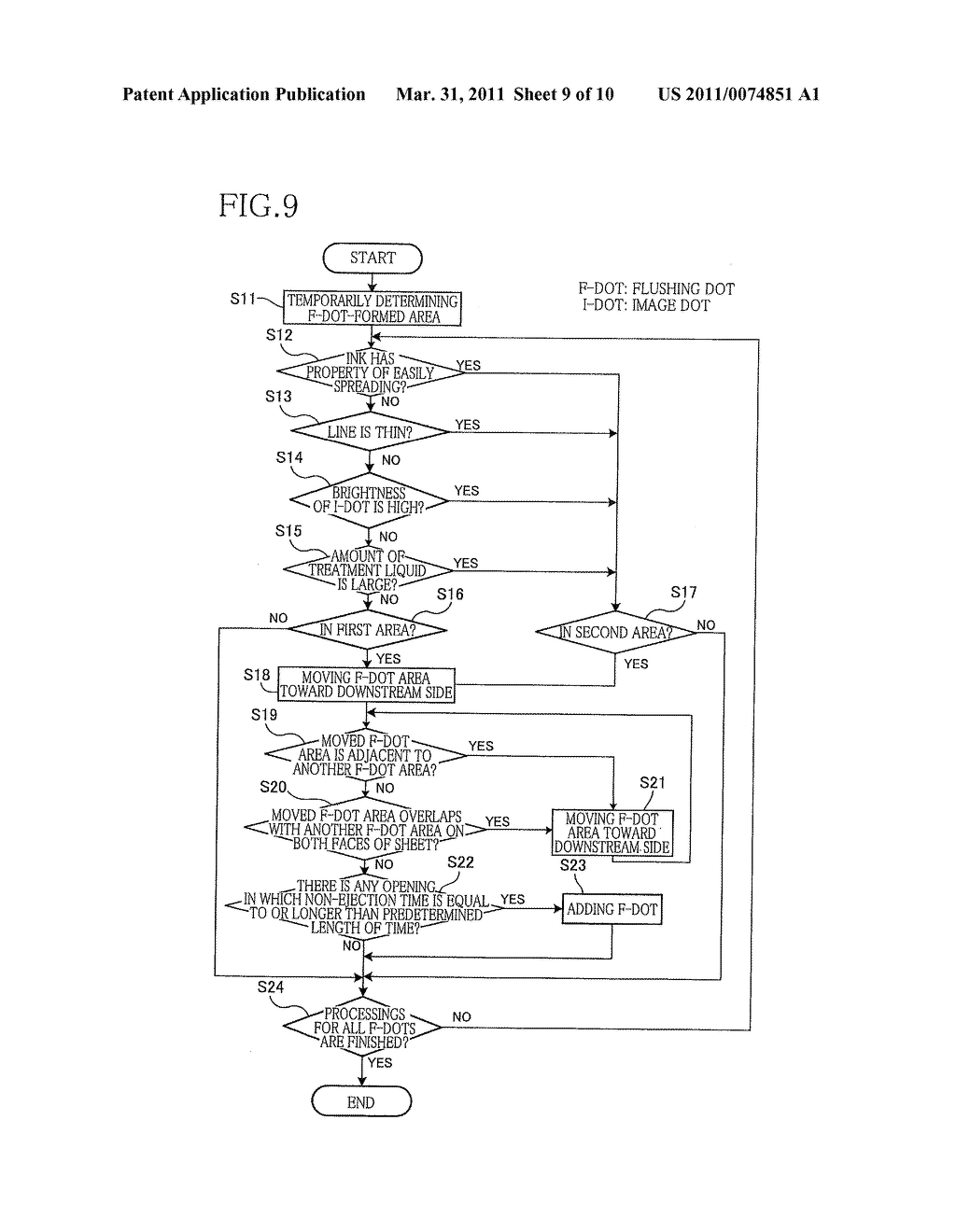 LIQUID EJECTING APPARATUS - diagram, schematic, and image 10