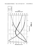 METHOD FOR CONTROLLING PEEL POSITION IN A PRINTER diagram and image